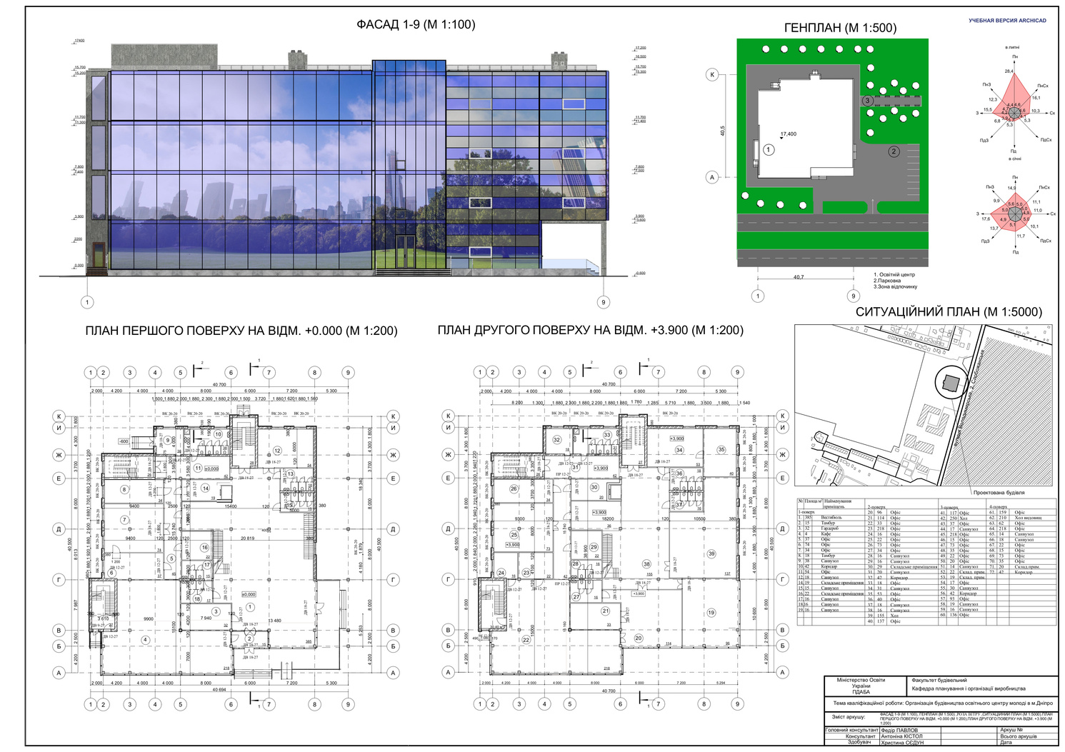 Fassaden, Grundrisse und Lageplan
